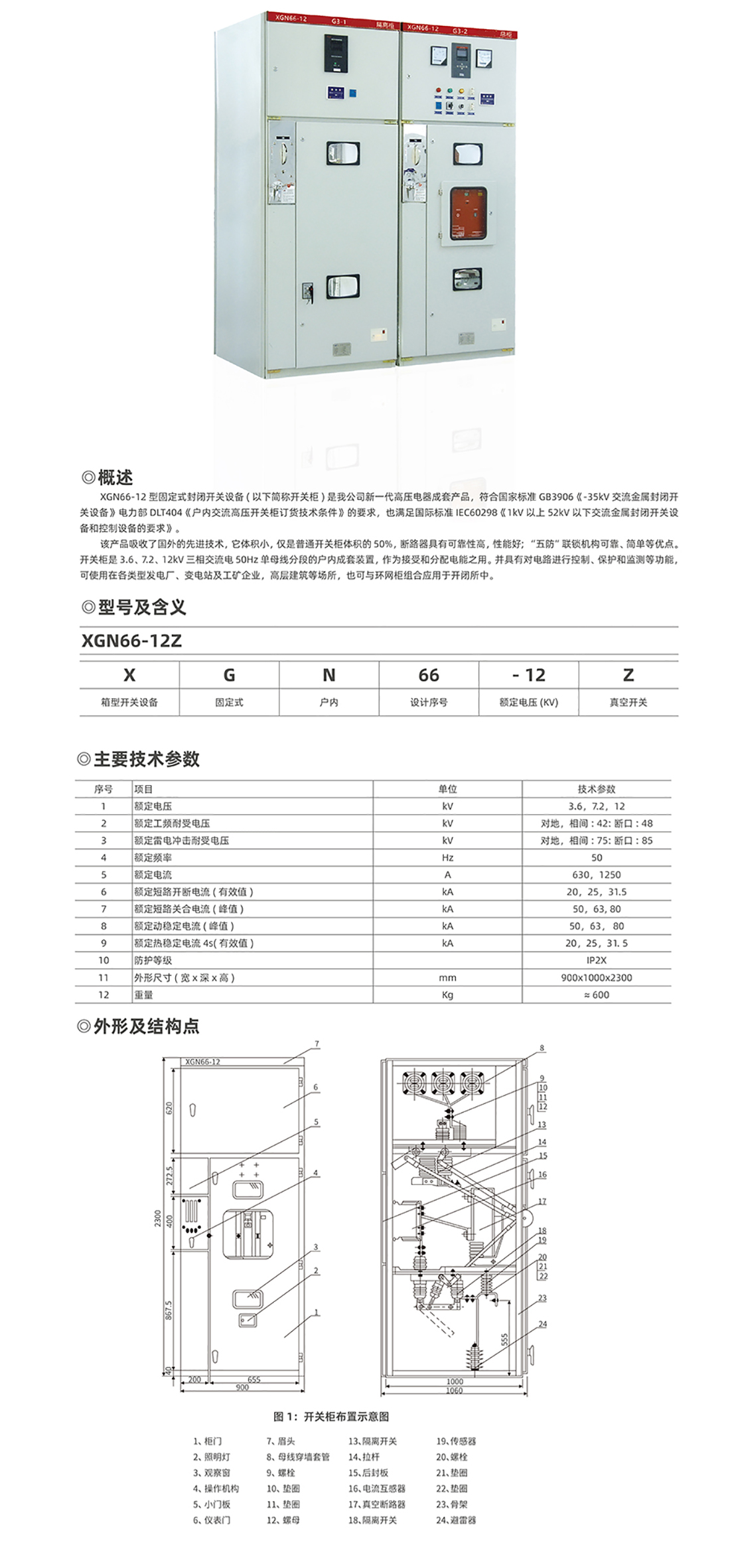 參數.jpg